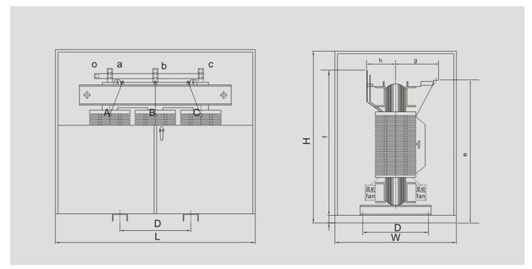 SG(B)13H环保型干式变压器